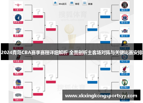 2024青岛CBA赛季赛程详细解析 全面剖析主客场对阵与关键比赛安排